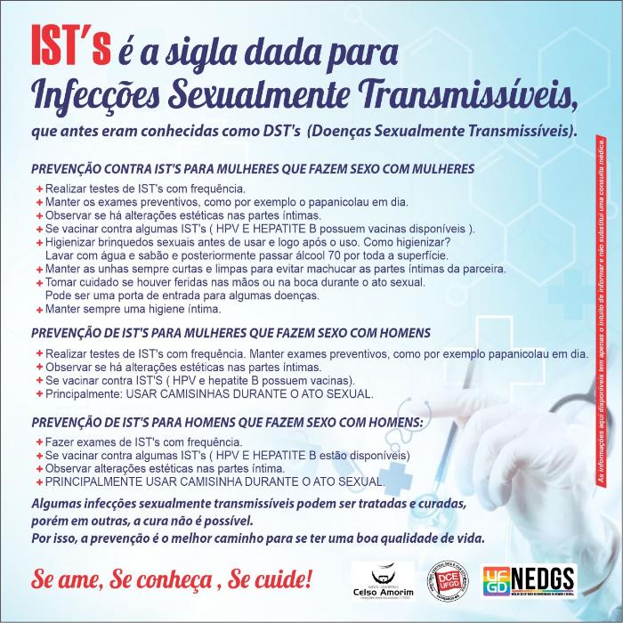 ist