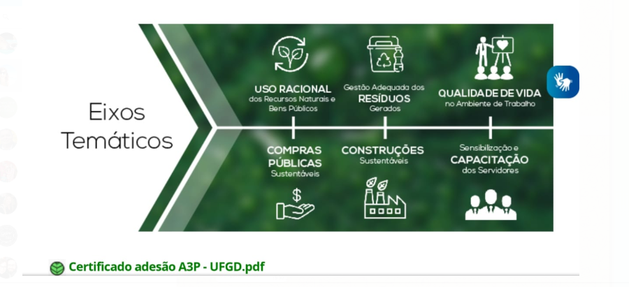 Eixos monitorados pela UFGD para receber o selo A3P
