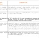 Ouvidoria da UFGD