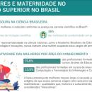ufgd