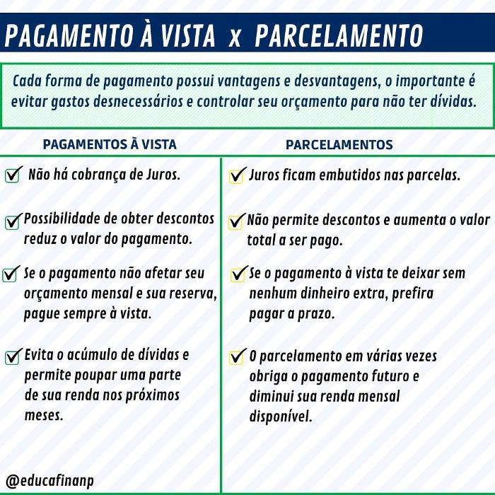 Educação Financeira UFGD 1