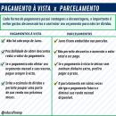 Educação Financeira UFGD 1