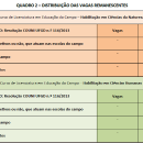 ufgd