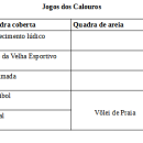 ufgd