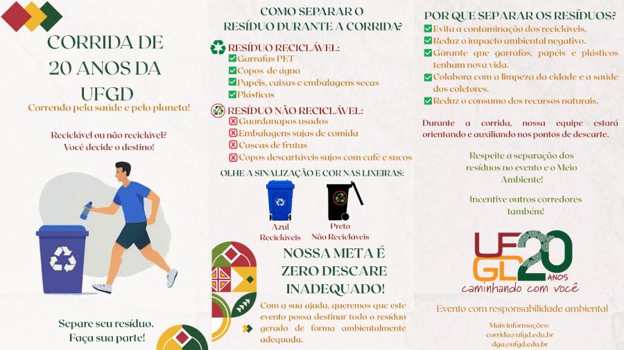 ufgd