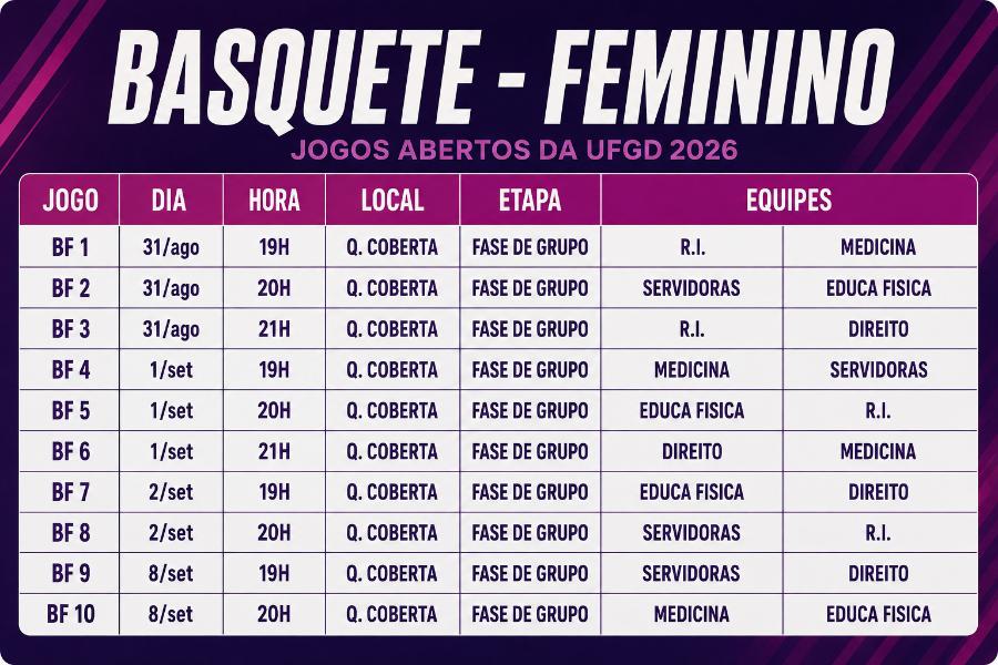 . jogos