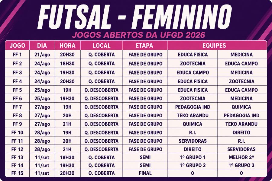 . jogos