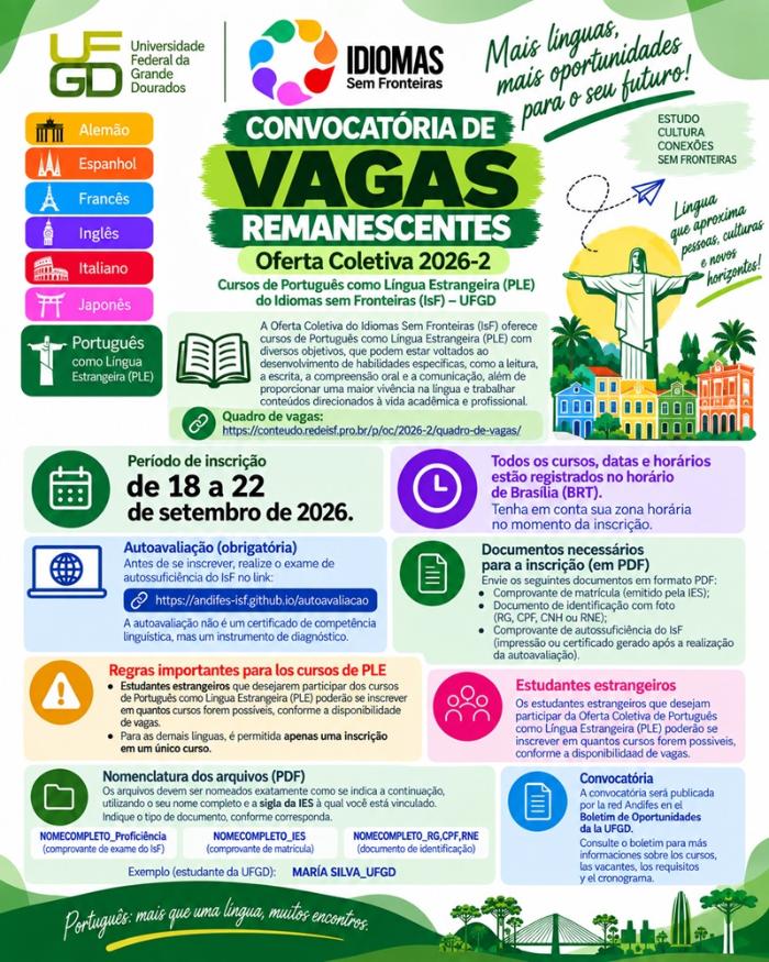 Divulgação ufgd