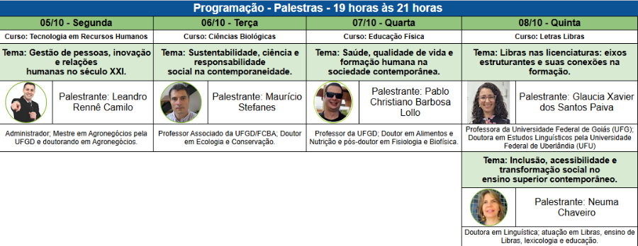 divulgação ufgd