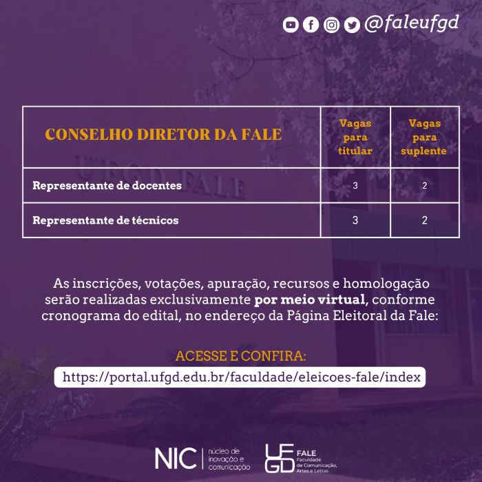 eleiçõesfale