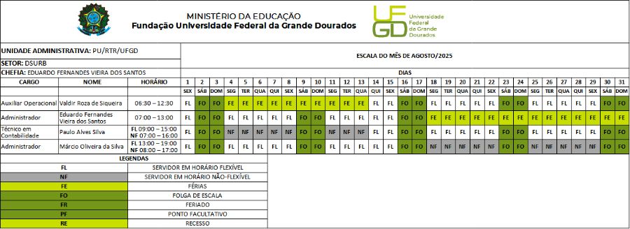 Escala de Trabalho DSURB - Agosto-2025
