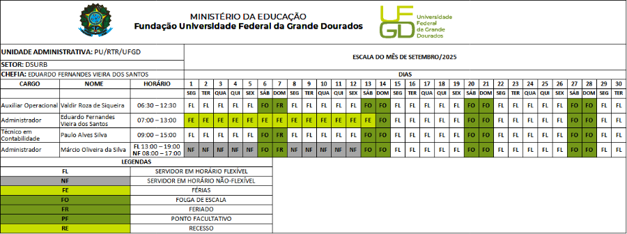 Escala de Trabalho DSURB - Setembro-2025