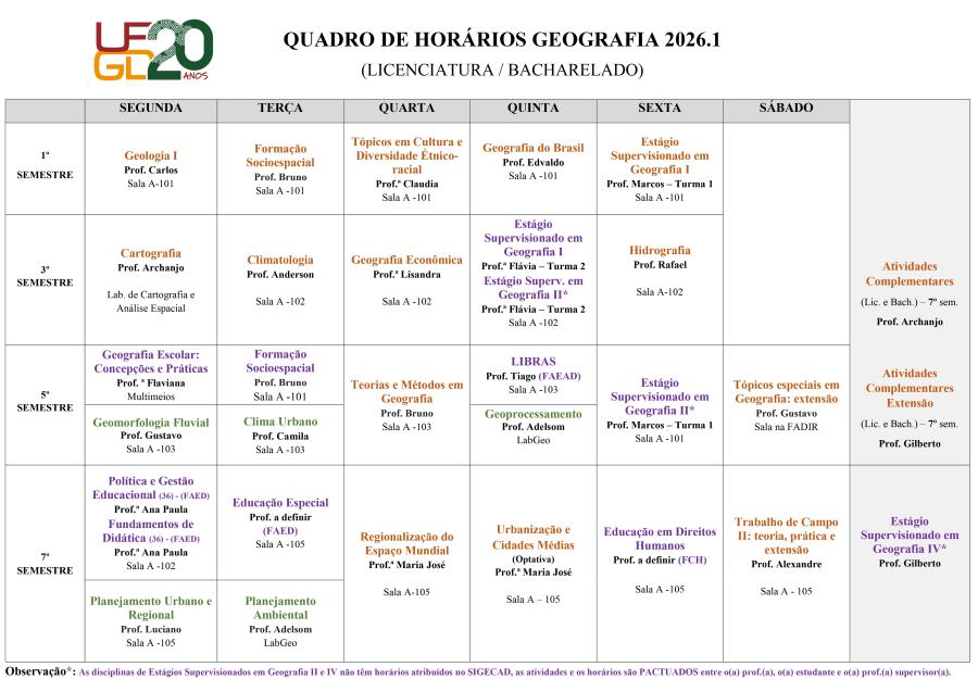 Licenciatura e bacharelado Horário Geografia 2026.1