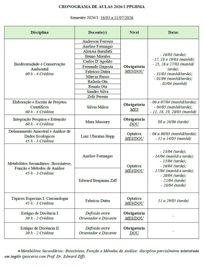 Cronograma Aulas 2026/1 2026/1