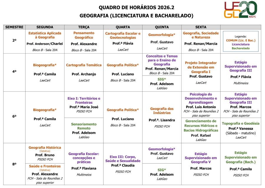Horário Geografia 2026.2
