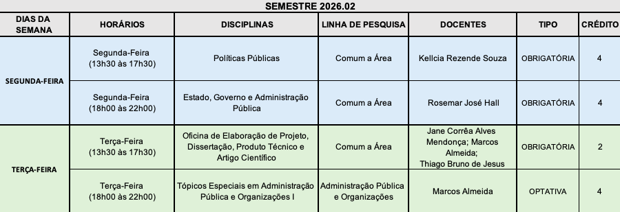 Semestre 2/2026