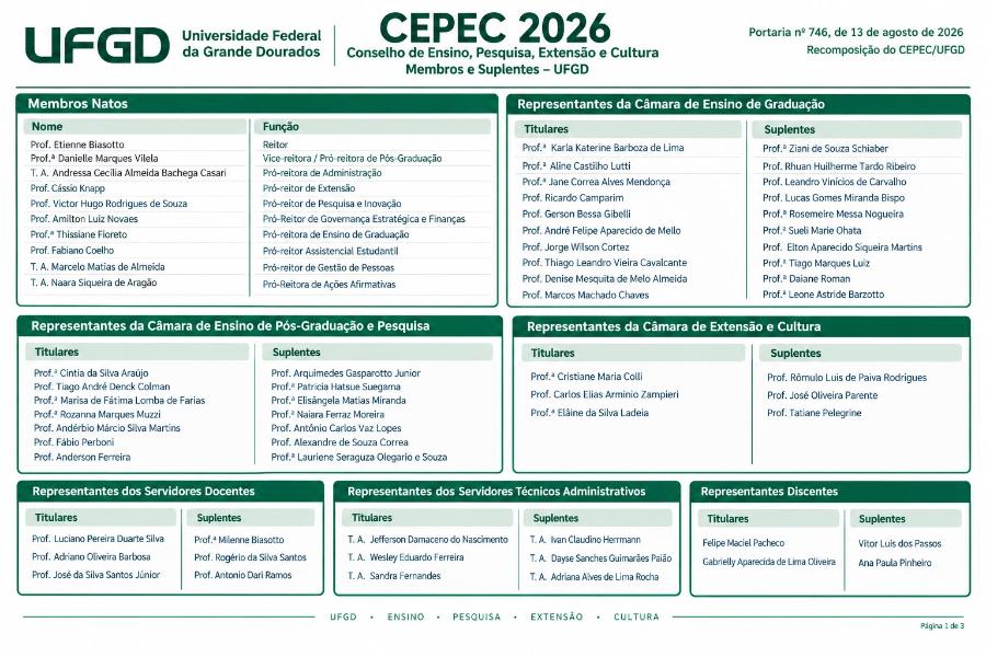 CEPEC 2026