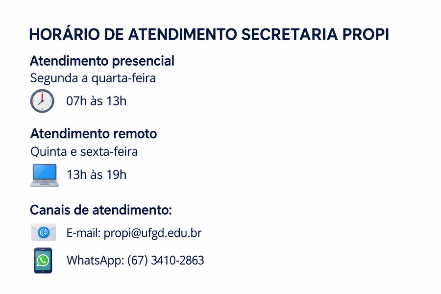 Secretaria da Pró-reitoria de Pesquisa e Inovação